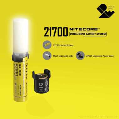 NITECORE 21700 Baterai Li-ion 5000mAh with Magnetic Light Power Bank