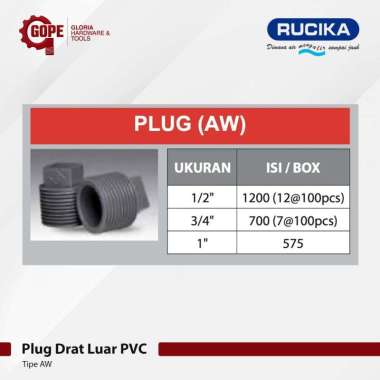 Plug Tutup Kran Drat Luar PVC Rucika AW 2"