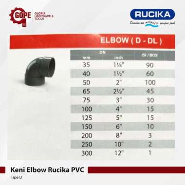 Keni Elbow Sambungan Pipa Paralon PVC Rucika D 2 1/2"