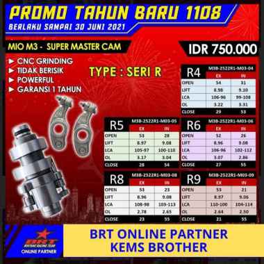 NOKEN AS MASTER CAM ORIGINAL BRT MIO M3 RRA SERI R4-R9
