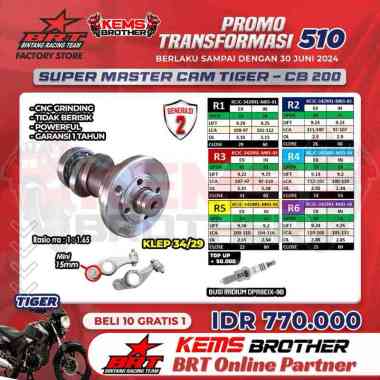 NOKEN AS / MASTER CAM ORIGINAL BRT TIGER MEGAPRO SERI R GEN 2 36/31 R1