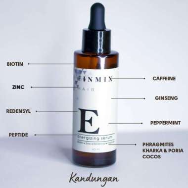 FINMIX HAIR SERUM DHT BLOCKER