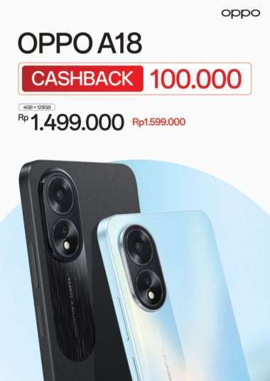 OPPO A38 RAM 4 INTERNAL 128