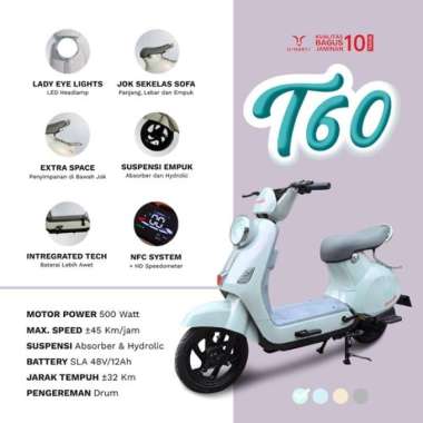 Sepeda Listrik Uwinfly T60 New 2024 Biru