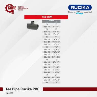Tee T Sambungan Pipa Paralon PVC Rucika AW 1 1/4"