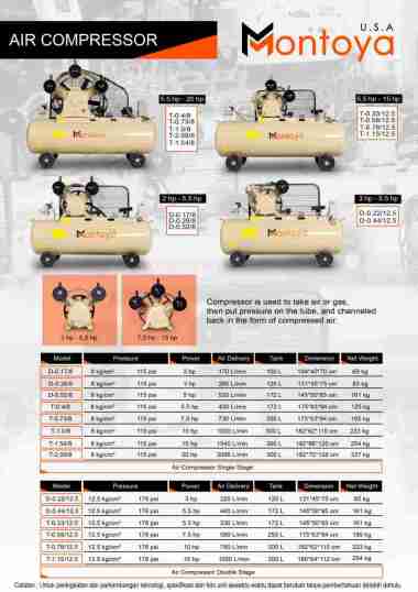 Kompresor Angin 15 HP Montoya T-1.15/12,5 + Dinamo 15 HP 3 Phase / Paket Komplit High Pressure Kompr