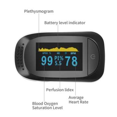 Oximeter A2