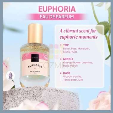 Scarlett Parfume Parfum 30ml EUPHORIA