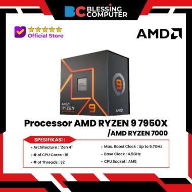 Processor AMD RYZEN 9 7950X / AMD RYZEN 7000