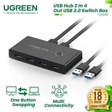 UGREEN 30768 Usb3.0 Sharing Switch 2 for 4 port Black