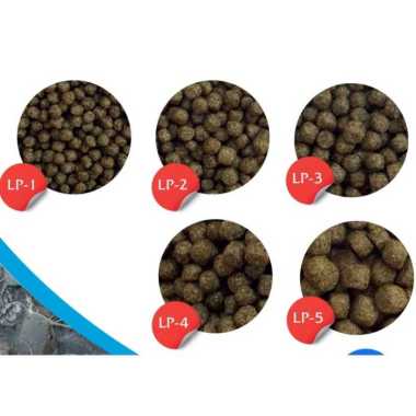 Repack 10 Kg HI-PRO-VITE 781, 782, 783 785 -1, -2, -3, -4 CP Prima Pakan Ikan Budidaya Pelet Ikan Gu