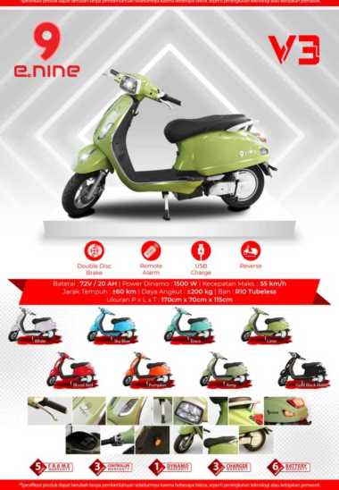 Motor Listrik E-Nine V3 1500 WATT Hitam