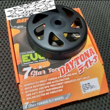 Mangkok Kampas Ganda Daytona Kartel Yamaha Nmax Old