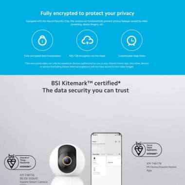 Mi 360° Home Security Camera 2K CCTV
