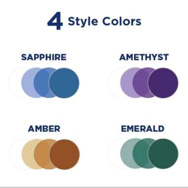 Essilor Transition Gen 8 New Colour Orma 1.50 dan 1.60 1.50