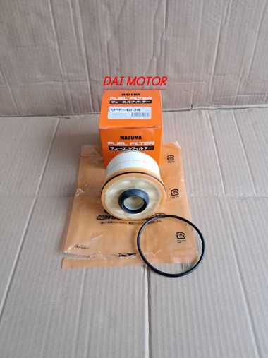 Filter solar Innova original masuma japan