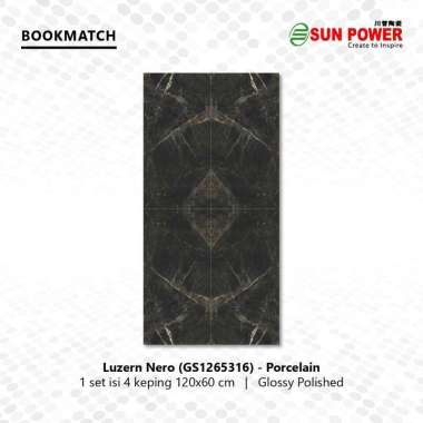 Granit Bookmatch Glossy Polished - Luzern Nero | Sun Power