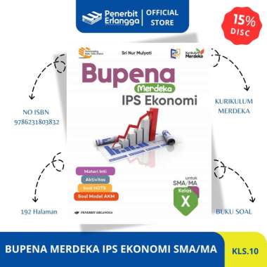 BUPENA MERDEKA IPS EKONOMI SMA/MA KELAS 10 KURIKULUM MERDEKA