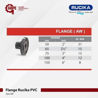 Flange Pipa Paralon PVC Rucika AW 6"