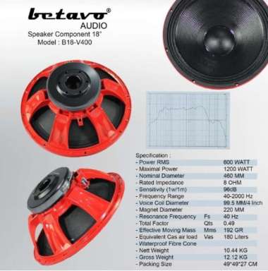 Speaker Betavo B18 V400 Original B18V400 B 18V400 18 inch