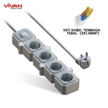 Saklar Adaptor Stop Kontak VIVAN VPS-H PRO Series - Colokan Multifungsi USB dan Type C Original Gara