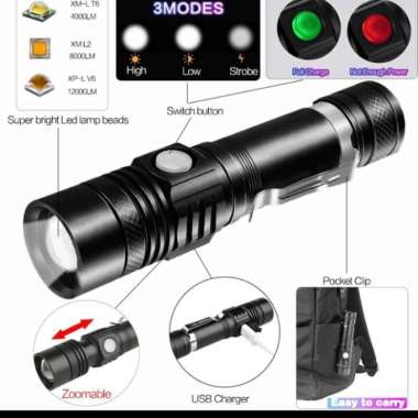 SENTER BUAT HELM PEMADAM