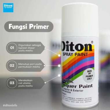 Pilok Pilox Cat DITON Merah Orange Biru Putih Hitam Clear Silver Epoxy Hijau 150cc Pylok Cat Semprot