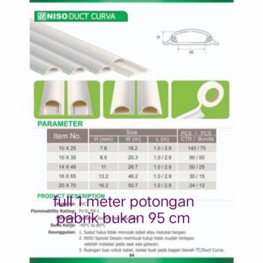 Kabel duct lantai floor cable duct 14x48 melengkung oval curve