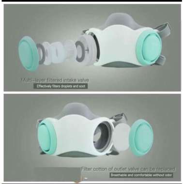 Smart Masker KN95 Masker Hepa Filter Masker Respirator Import