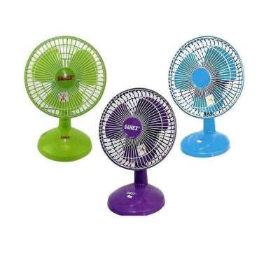 SANEX FD0687/88 DESK FAN SANEX