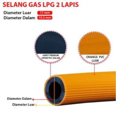 Selang Gas Lpg 2 Lapis Permeter Selang Regulator Kompor Gas Anti Bocor Anti Gigitan TIkus Selang Gas