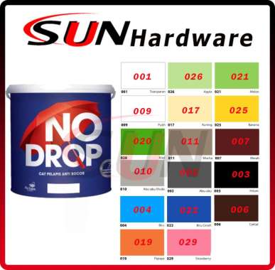 Cat Pelapis Anti Bocor Waterproofing NO DROP 4 kg Nodrop Dinding Tembok Eksterior 021