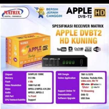 Set Top Box Hd Tv Digital Matrix Apple Dvb T2 / Stb Set Box Digital Multicolor