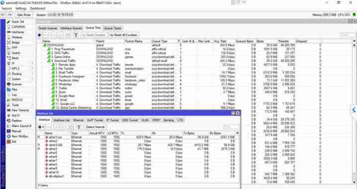 FULL Script Settingan MikroTik Terbaik dengan Bandwith Mng. Queue Tree