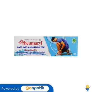 NEO RHEUMACYL ANTI INFLAMMATION IBP GEL 30 GRAM TUBE