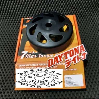 Mangkok Kampas Ganda Daytona Kartel Honda Genio - Beat Deluxe