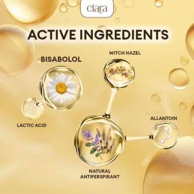 Ciara Body Odor Block Spray Antiperspirant Natural Bunuh bakteri & cegah bau badan hingga 72 jam Ant