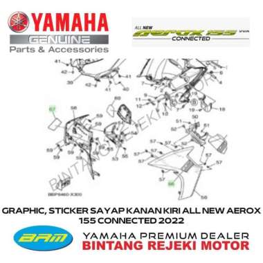 GRAPHIC, STICKER SAYAP KANAN KIRI ALL NEW AEROX 155 CONNECTED 2022
