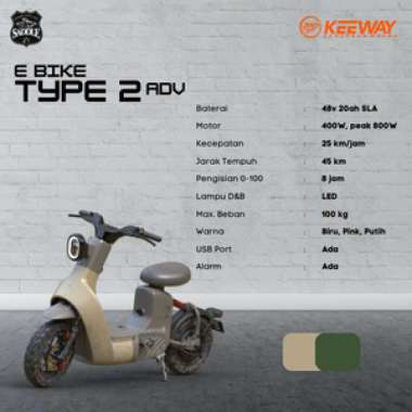 E Bike Keeway Type 2 Adventure Coklat