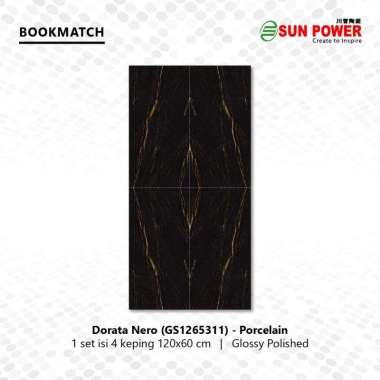 Granit Bookmatch Glossy Polished - Dorata Nero | Sun Power