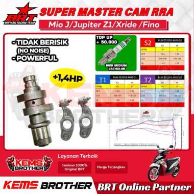 NOKEN AS ORIGINAL BRT MIO J BRT RRA JUPITER Z1 PELATUK KLEP TIPE S T R Master Cam T1