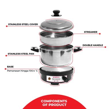 Multicooker Maspion Mec 2750
