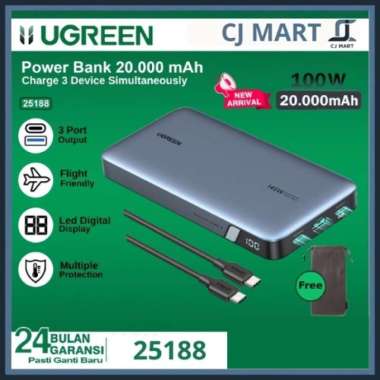 UGREEN PowerBank 20.000mah ATL Fast Charging 100W 25188