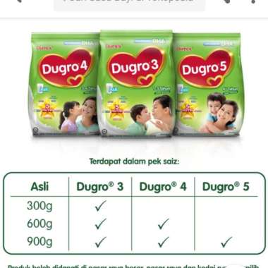 DUGRO MALAYSIA STEP 4/5/6 900g (BPOM)
