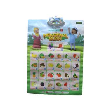 AlQolam Hafiz Poster Buah