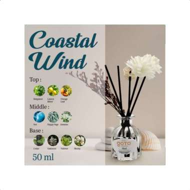 Goto Firuze Reed Diffuser Pengharum Pewangi Ruangan Kamar Aromatherapy 50ML COASTAL