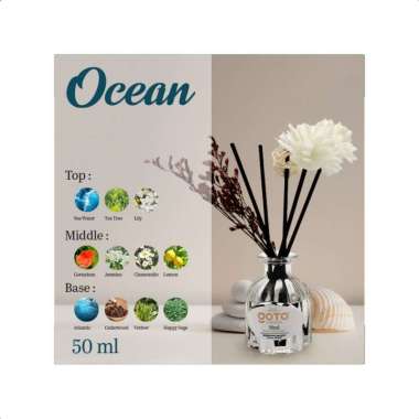 Goto Firuze Reed Diffuser Pengharum Pewangi Ruangan Kamar Aromatherapy 50ML OCEAN