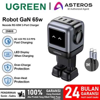 UGREEN Charger GAN Nexode ROBOT Mini Size PD Fast Charging 65W Bundling Black