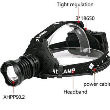 Headlamp Zoom XHP XHP70 Senter Kepala 4 Core LED Baterai Cas 18650 Charger Long Range Charge