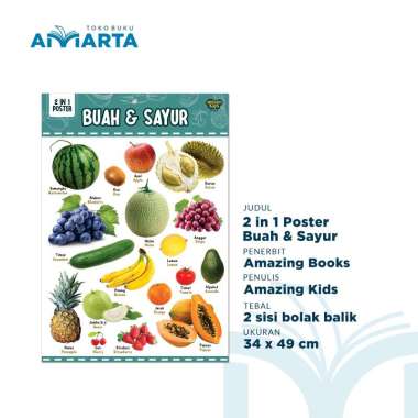 Poster Edukasi Anak Buah & Sayur (2 in 1 poster)